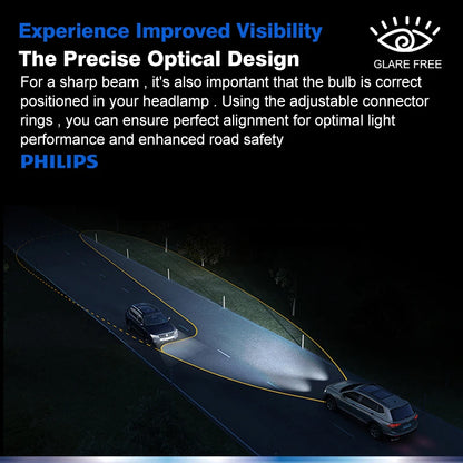 Philips LED H1 H3 H4 H7 H11 Ultinon Pro3101 12V/24V 6000K
