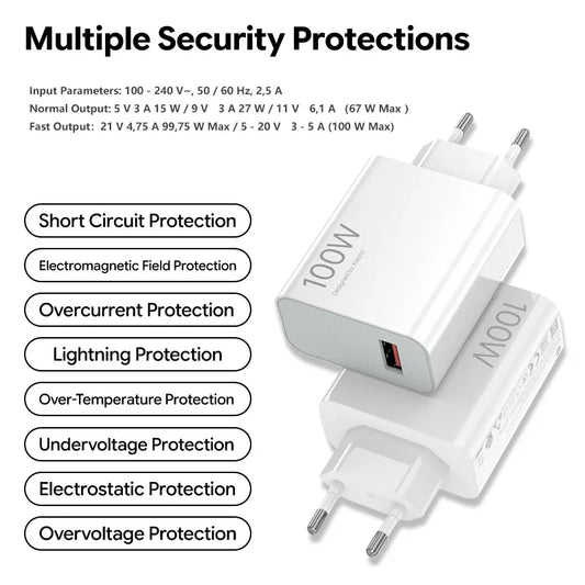 Carregador Xiaomi USB-C 100 W