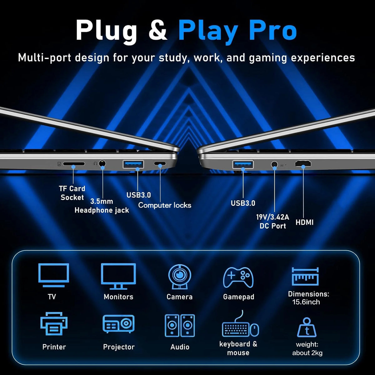 Computador Portátil 15,6″ Intel Core i9