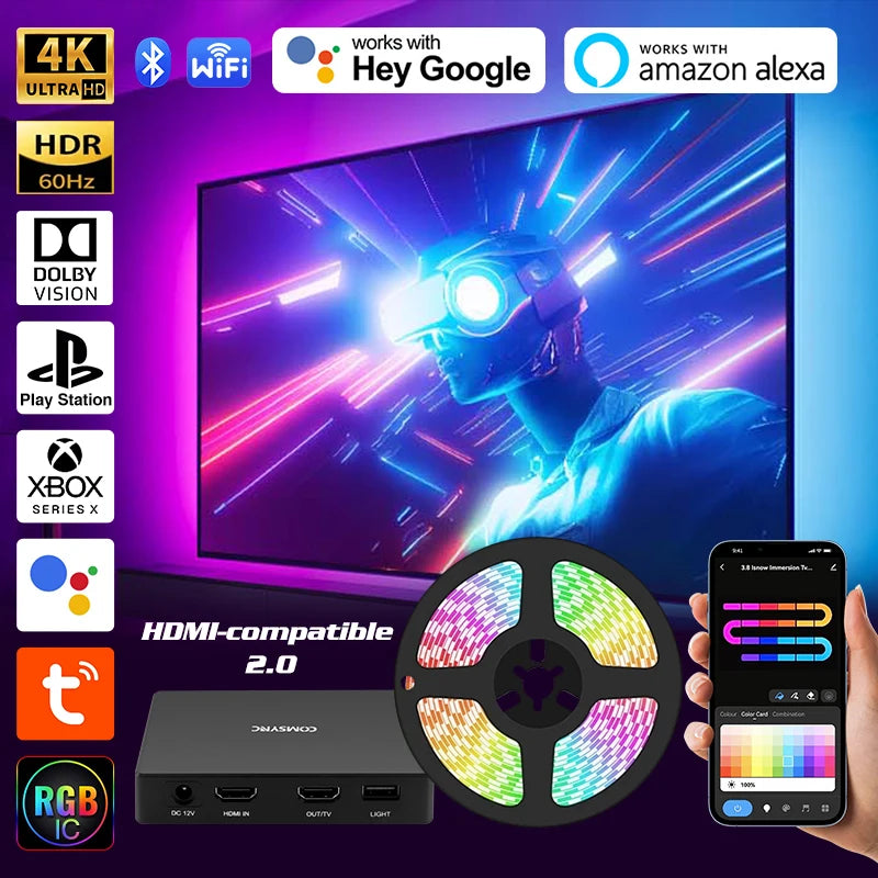 Retroiluminação ambiente para Tv inteligente