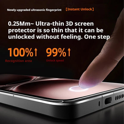 Película de Privacidade Autorreparável para Samsung Galaxy