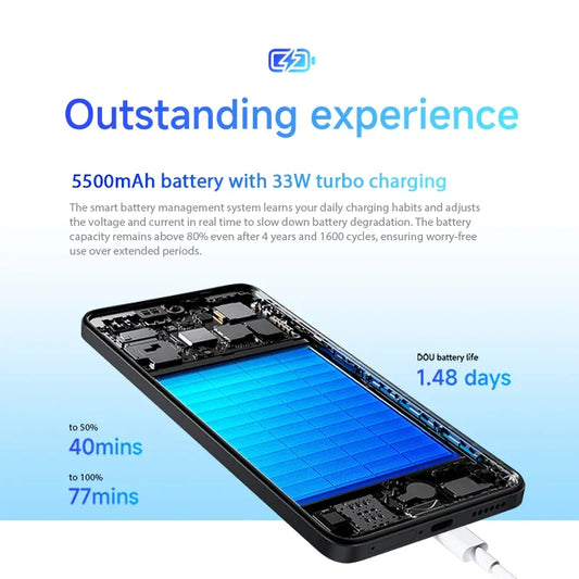 Xiaomi Redmi Note 14 4G Versão Global