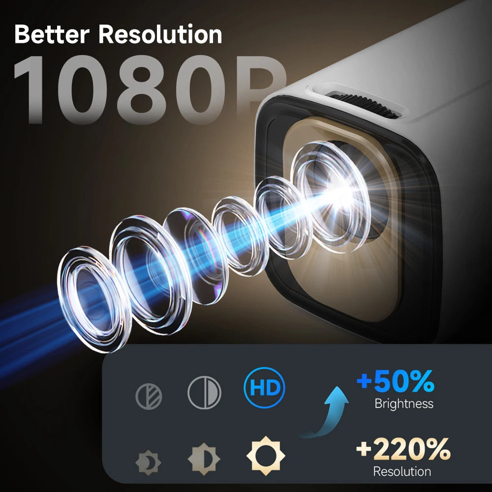 Projetor Magcubic HY310 — 1080P Nativo, Suporte 4K, 330 ANSI e Foco Automático
