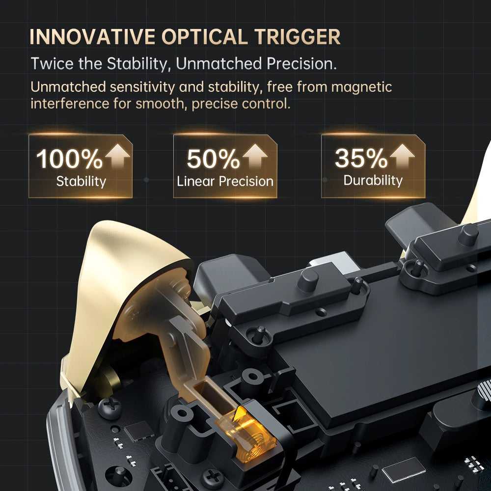 Control remoto Machenike G5 Pro v2