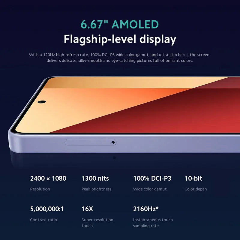 Xiaomi Redmi Note 13 Pro Global ROM