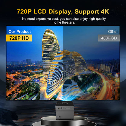 Projetor portátil Wi-Fi Bluetooth led inteligente