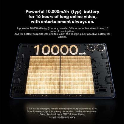 Tablet POCO Pad