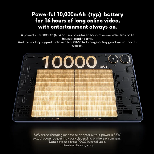 Tablet POCO Pad