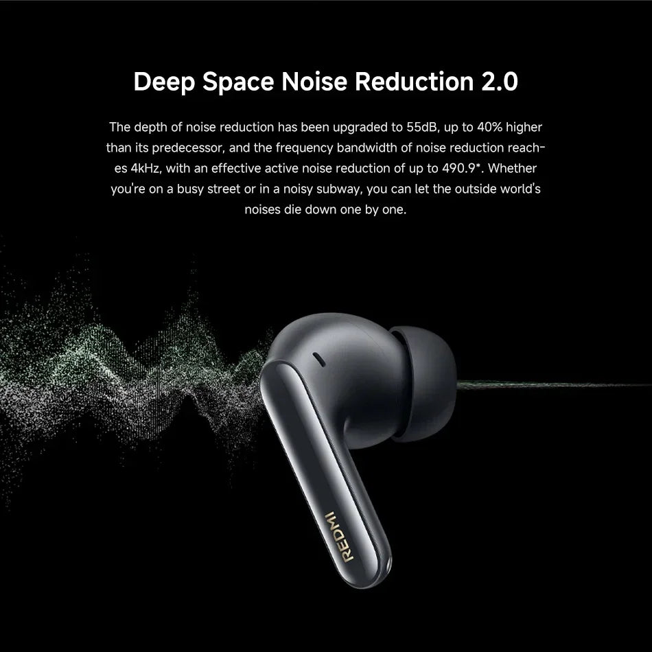 Auriculares Xiaomi Redmi Buds 6 Pro com Cancelamento Activo de Ruído