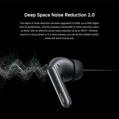 Auriculares Xiaomi Redmi Buds 6 Pro com Cancelamento Activo de Ruído