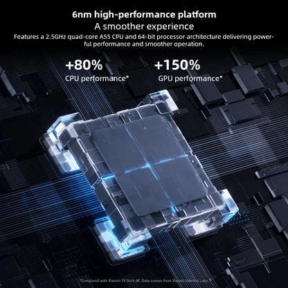 Xiaomi TV Stick 4K 2ª geração 2025 Versão global