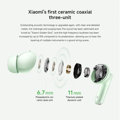 Auriculares Xiaomi Redmi Buds 6 Pro com Cancelamento Activo de Ruído