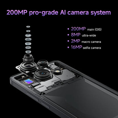 Xiaomi Redmi Note 14S Versão Global