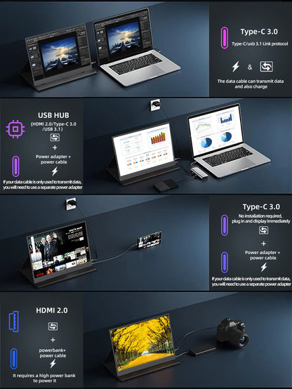 Monitor Portátil ZSUS 14" 2K 60 Hz – HDR 10, USB-C e Altifalantes