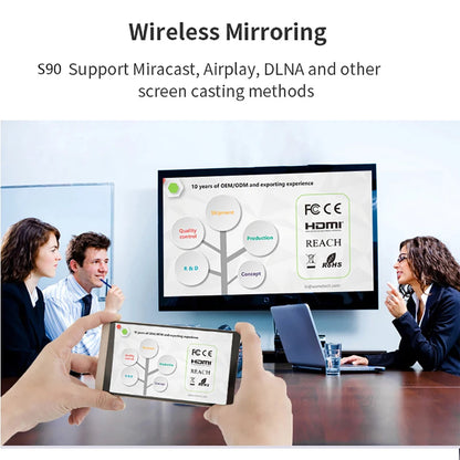 Mini Projetor Portátil Inteligente Android