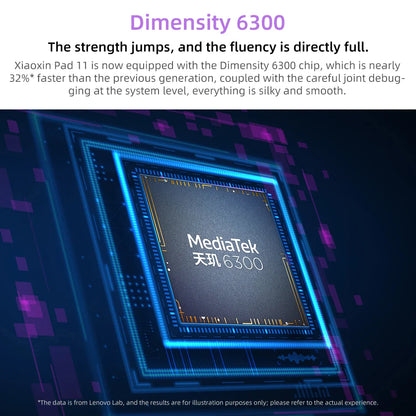 Lenovo Xiaoxin Pad 2025 Tab