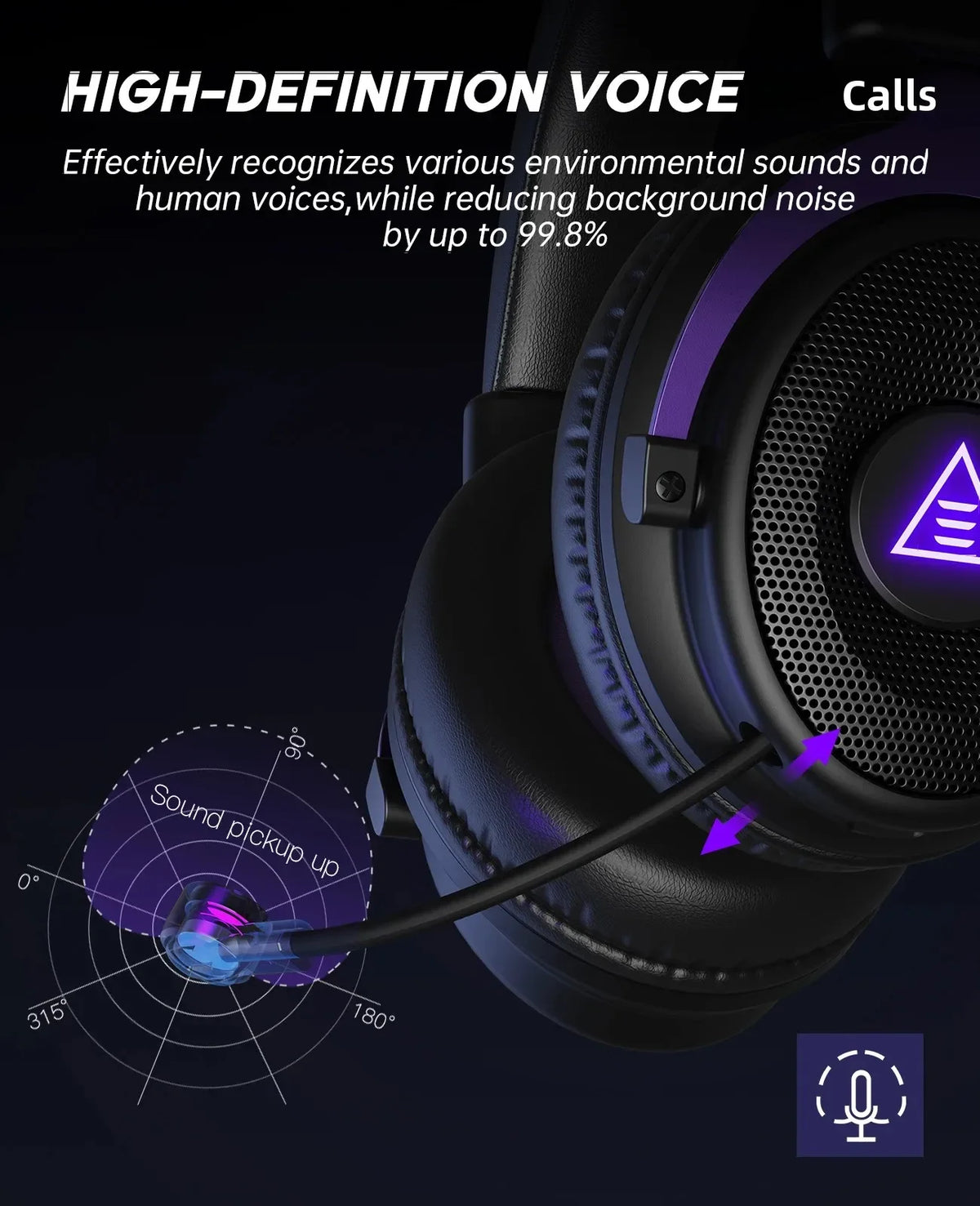 Headset Gamer OneOdio EKSA E900 WT — Sem Fio 2.4G, Bluetooth e RGB