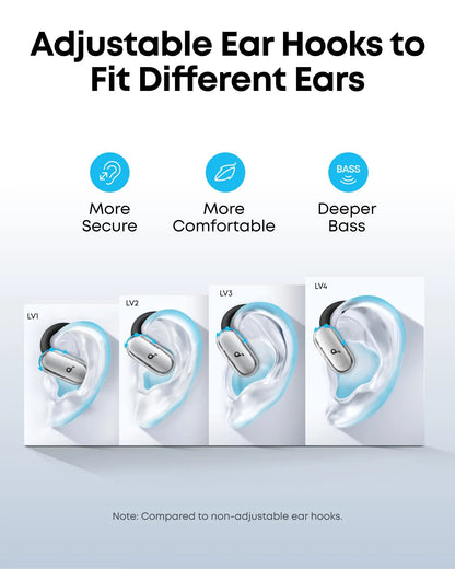 Fones de ouvido Soundcore V40i
