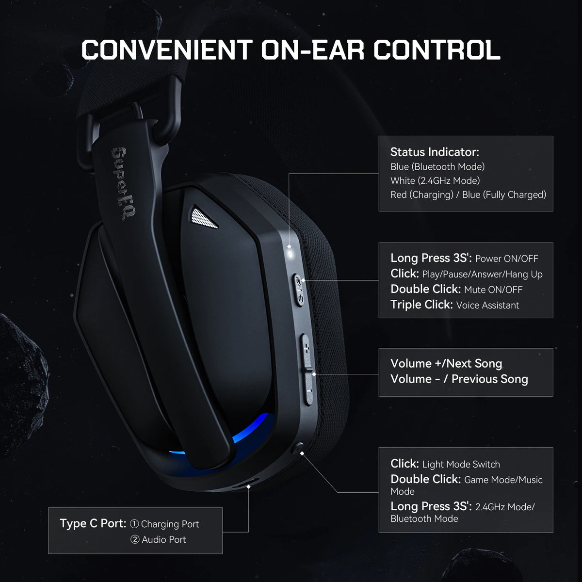 Headset Gamer EKSA G19BT — 2.4 GHz, Bluetooth 5.4, RGB e 35 Horas