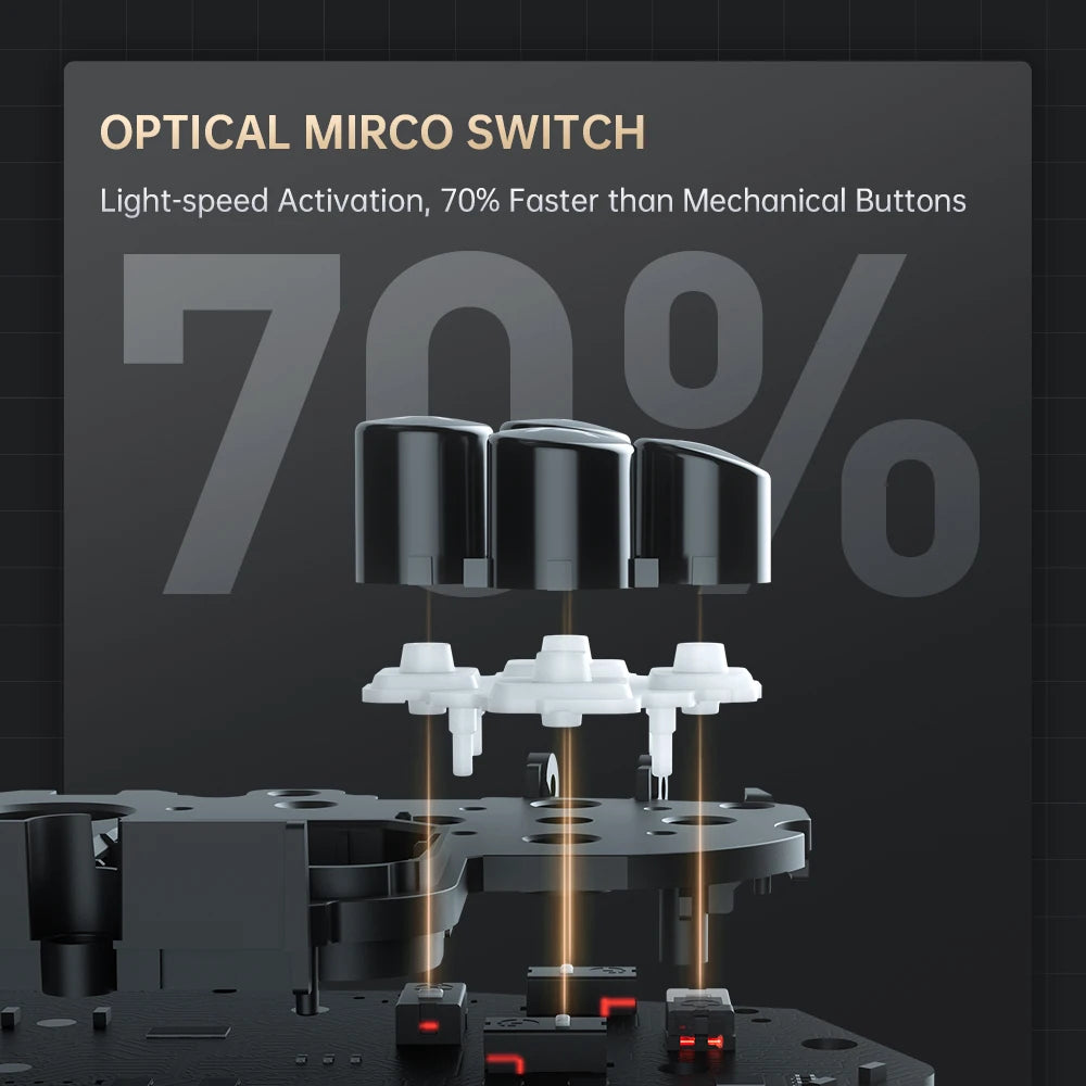 Control remoto Machenike G5 Pro v2