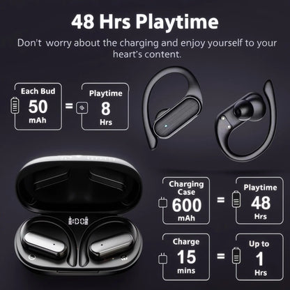 Fones de ouvido esportivos