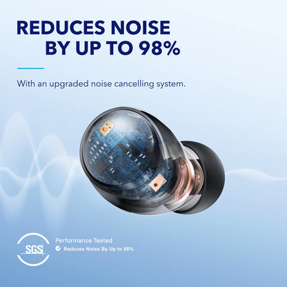 Fones de ouvido sem fio adaptáveis Soundcore by Anker Space A40