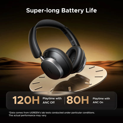 UGREEN Studio Pro HP206 — Fones de Ouvido Sem Fio com ANC, LDAC e até 120 Horas de Reprodução
