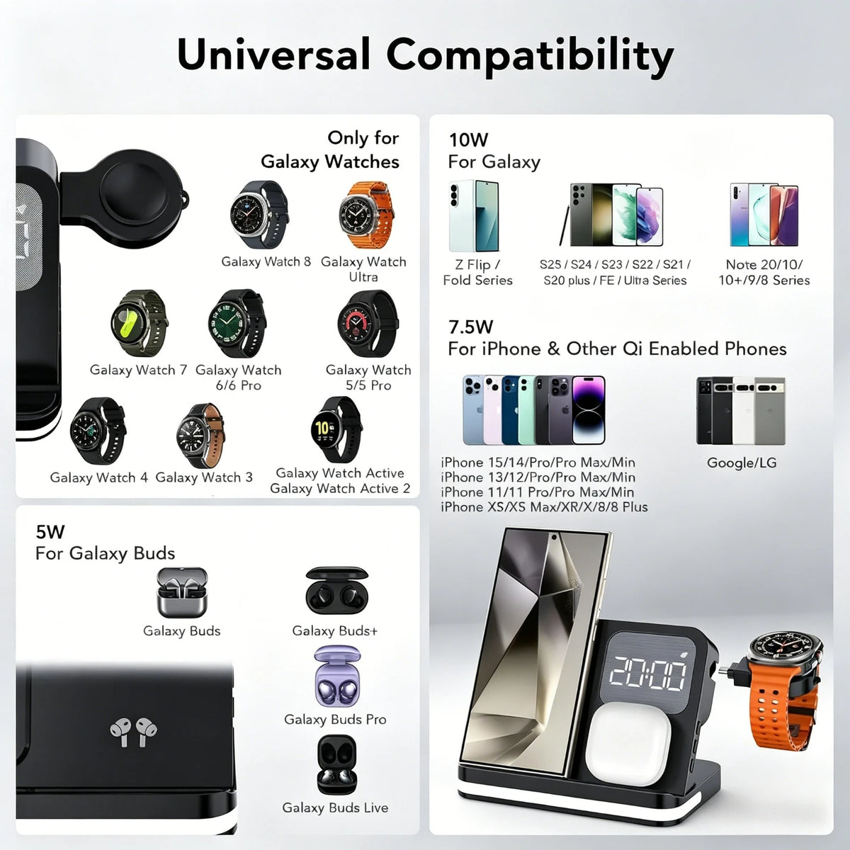 Carregador Sem Fio 4 em 1 para Samsung