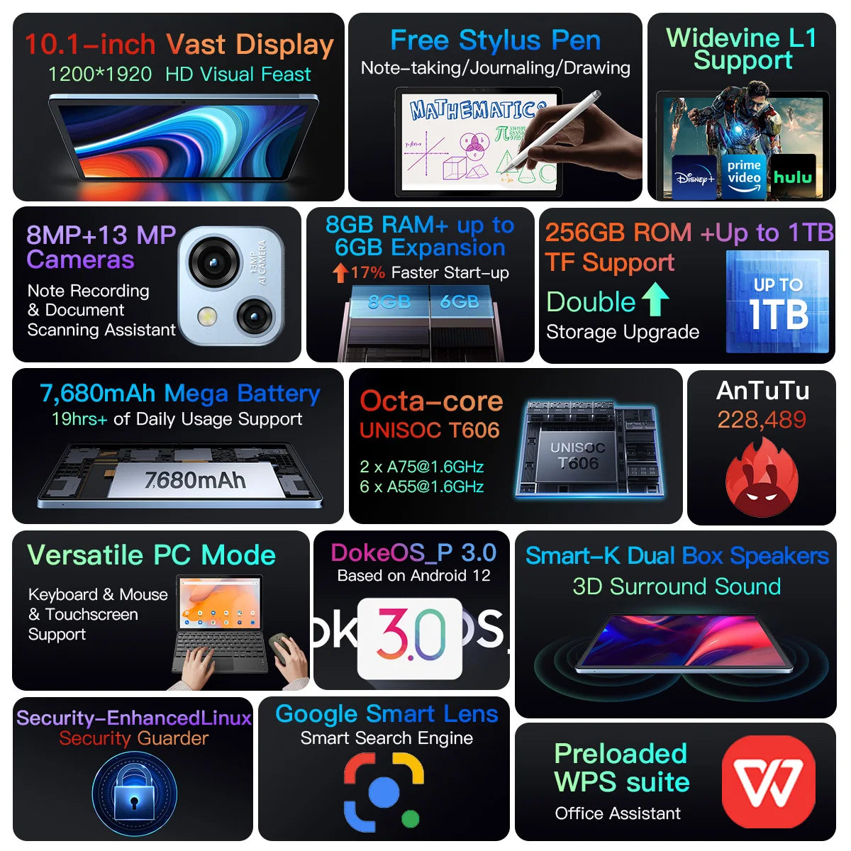 Tablet Blackview Pad 13