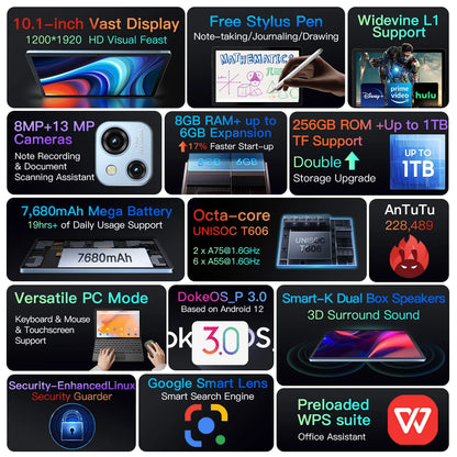 Tablet Blackview Pad 13