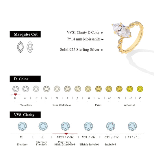 Anel de Noivado ATTAGEMS 3,0 ct de Moissanite Marquise em Prata 925