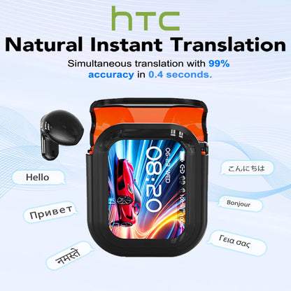 Tradutor htc ne20