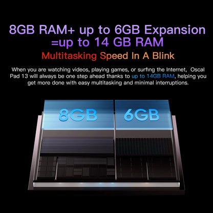 Tablet Blackview Pad 13