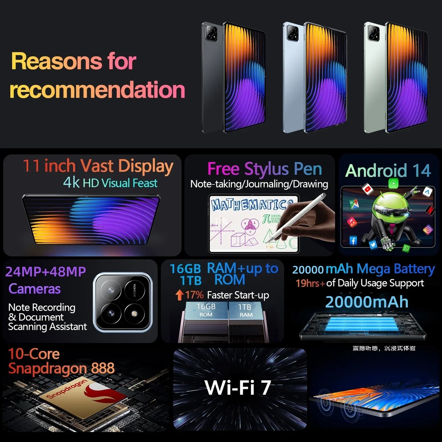 Tablet MI pad 7 pro