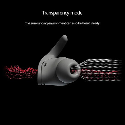 Beats fit pro esportes intra-auriculares