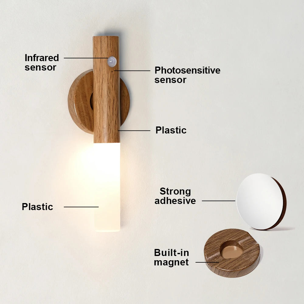 Luminária de parede LED inteligente com sensor de movimento