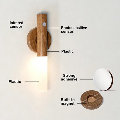 Luminária de parede LED inteligente com sensor de movimento