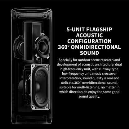 Xiaomi alto-falante Hyperos IP67