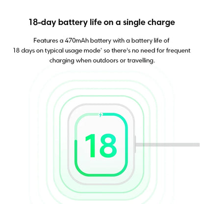 Xiaomi Redmi Watch 5 Lite (Global Version)