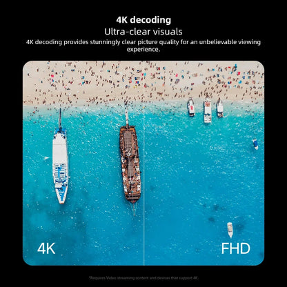 Xiaomi TV Stick 4K 2ª geração 2025 Versão global