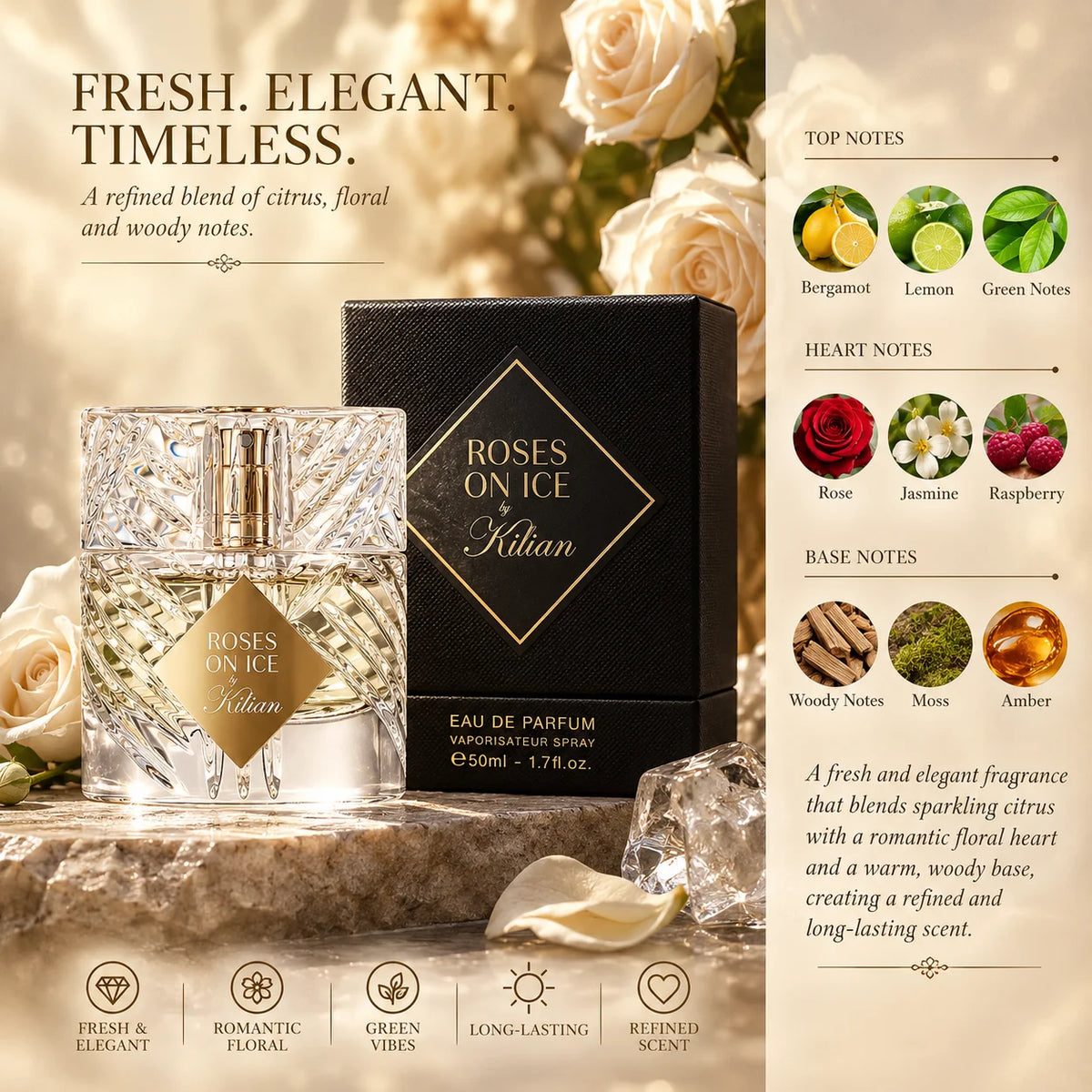 Perfume Angels Share On The Rocks