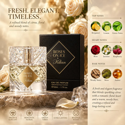 Perfume Angels Share On The Rocks