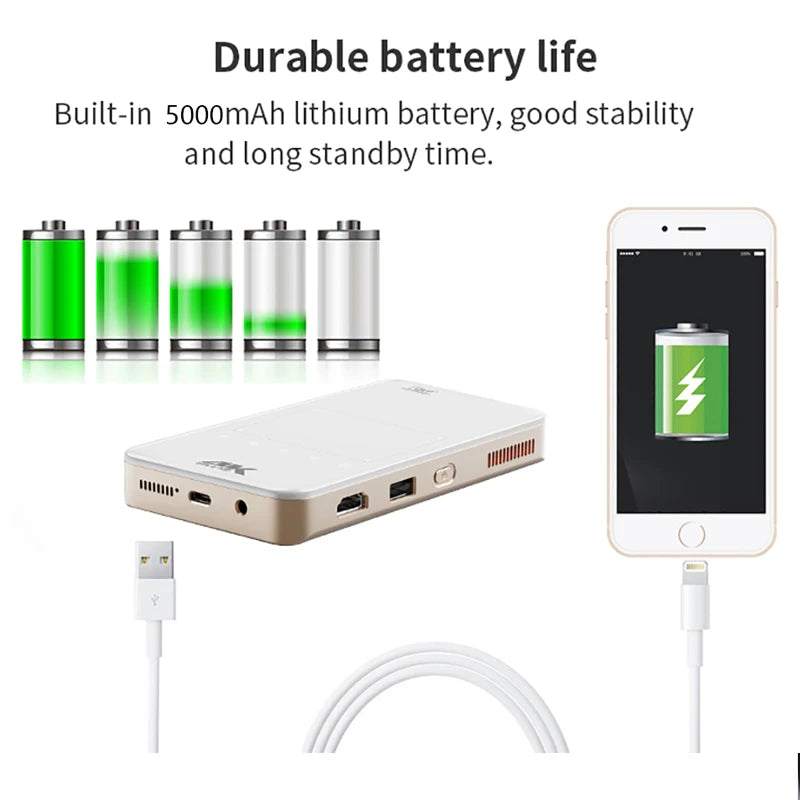 Mini Projetor Portátil Inteligente Android