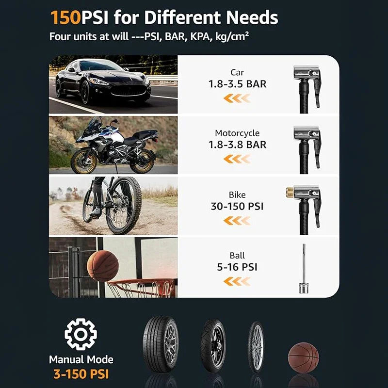 Arrancador de Bateria Portátil 5000A com Compressor de Ar – 12V