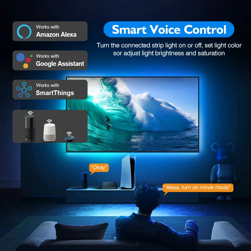 Retroiluminação ambiente para Tv inteligente