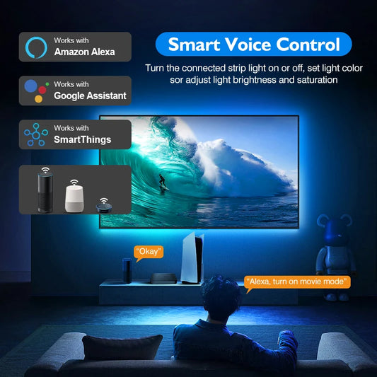 Retroiluminação ambiente para Tv inteligente