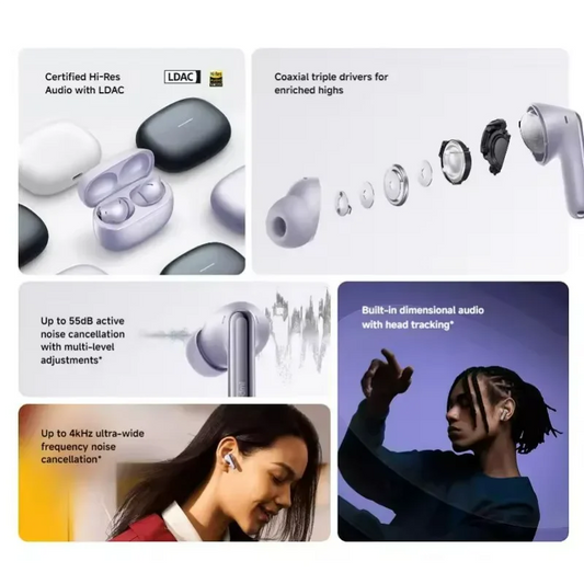 Xiaomi Redmi Buds 6 Pro