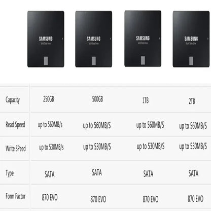 SSD SAMSUNG 870 EVO