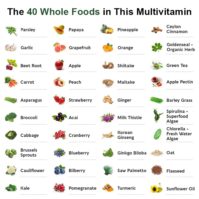 Multivitamínico com Zinco e Vitaminas D3 + K2 – Cuidado Diário