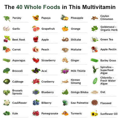 Multivitamínico com Zinco e Vitaminas D3 + K2 – Cuidado Diário